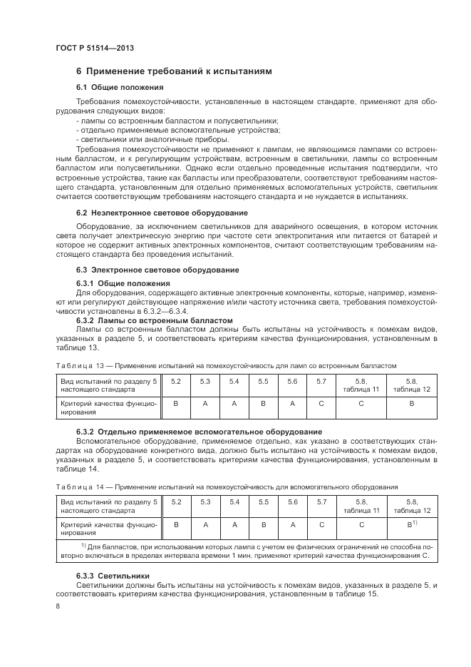 ГОСТ Р 51514-2013, страница 12