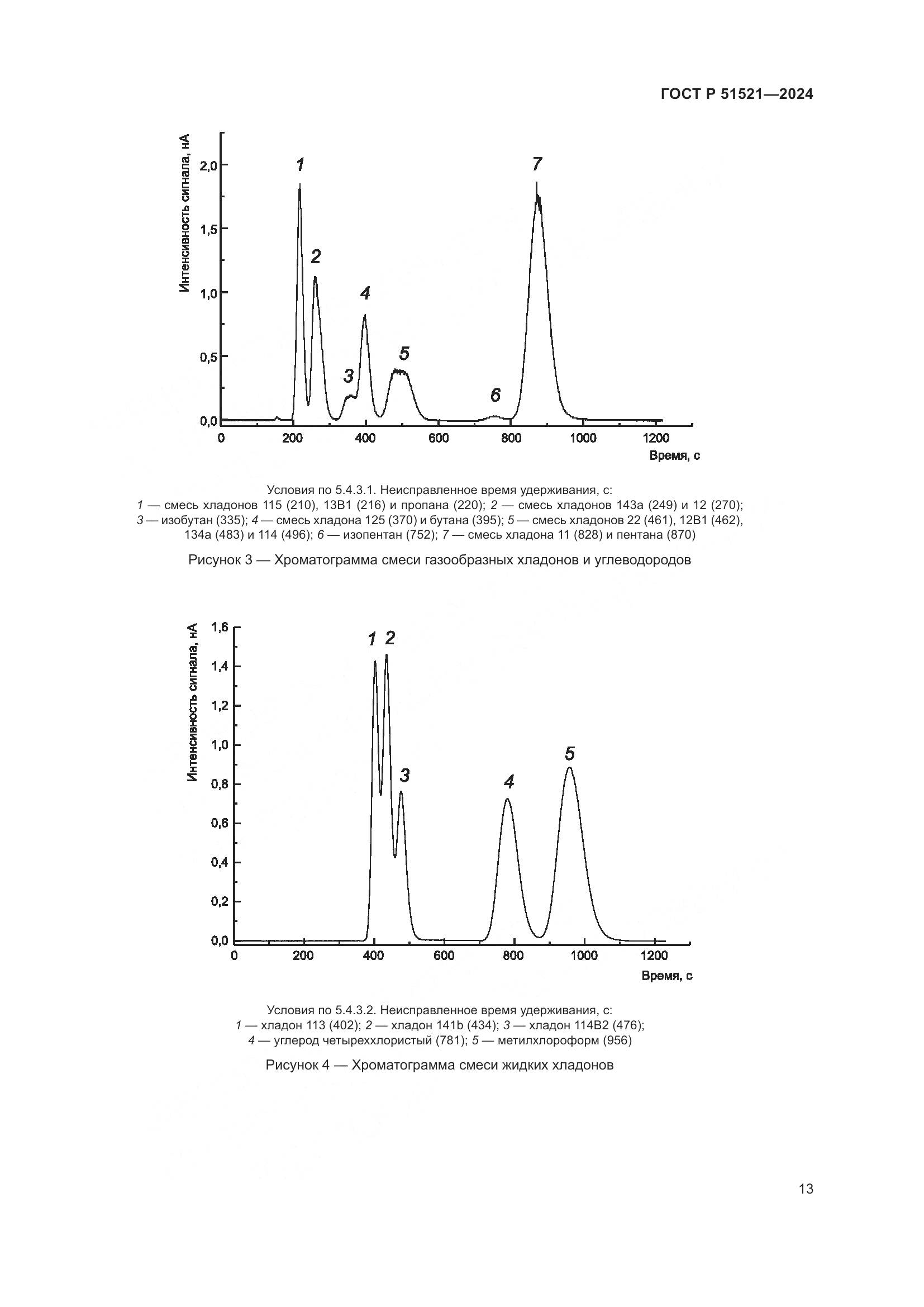 ГОСТ Р 51521-2024, страница 18