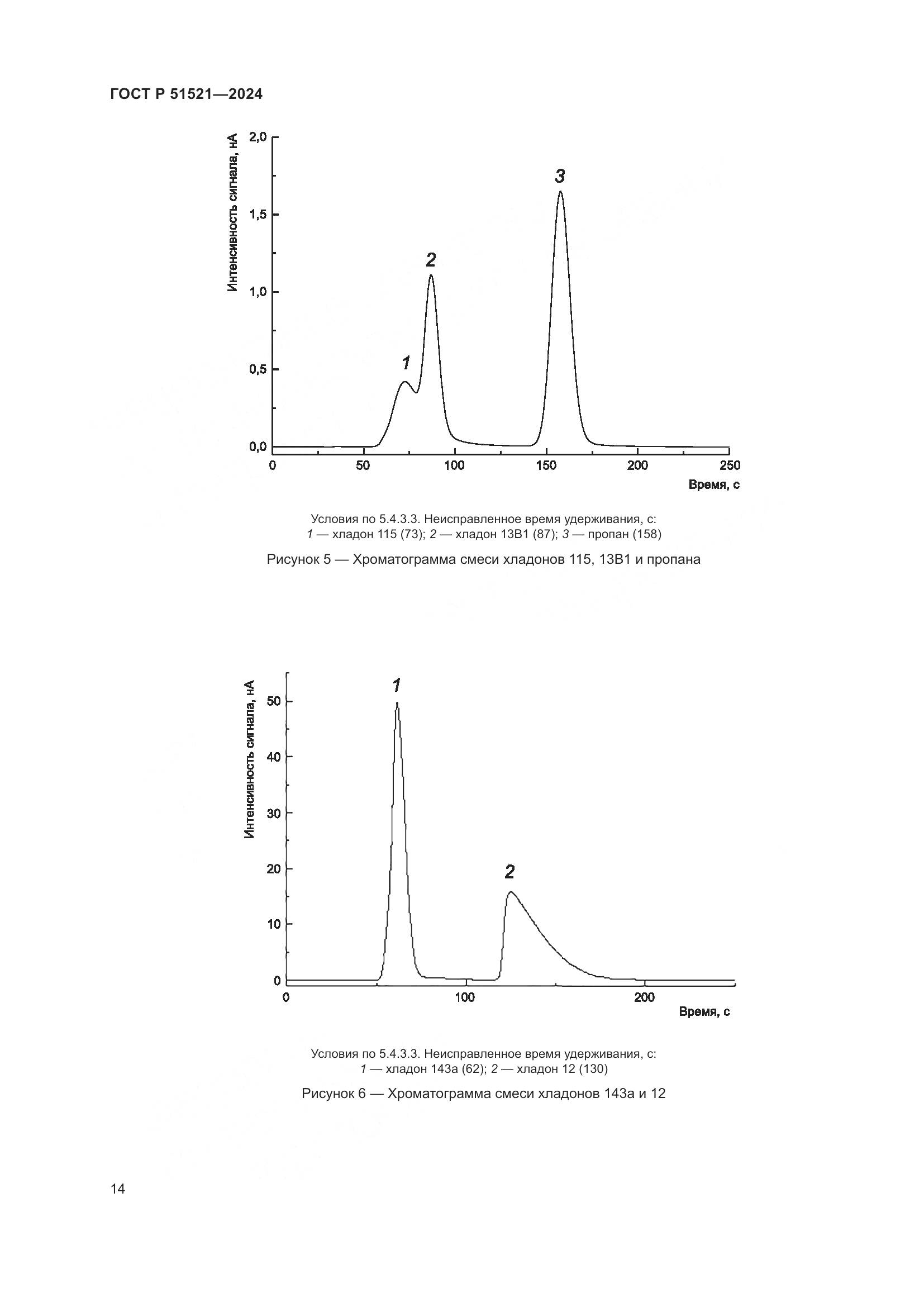 ГОСТ Р 51521-2024, страница 19
