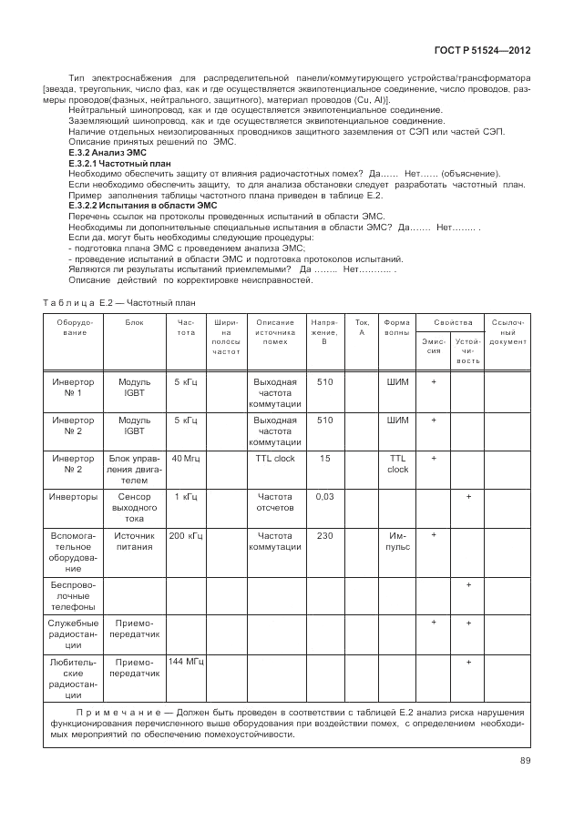 ГОСТ Р 51524-2012, страница 93
