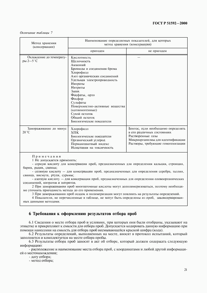 ГОСТ Р 51592-2000, страница 24
