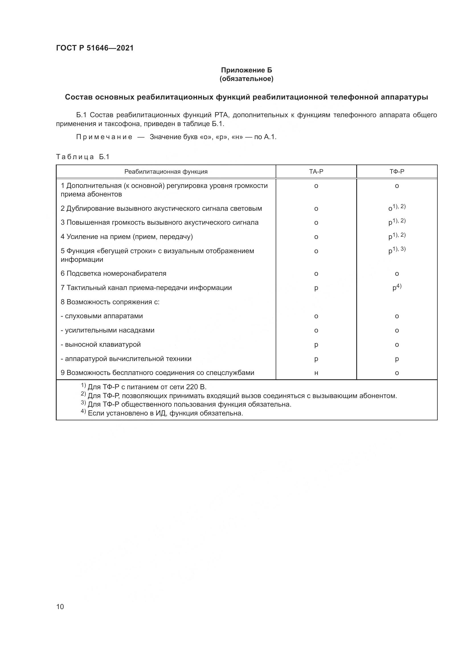 ГОСТ Р 51646-2021, страница 14