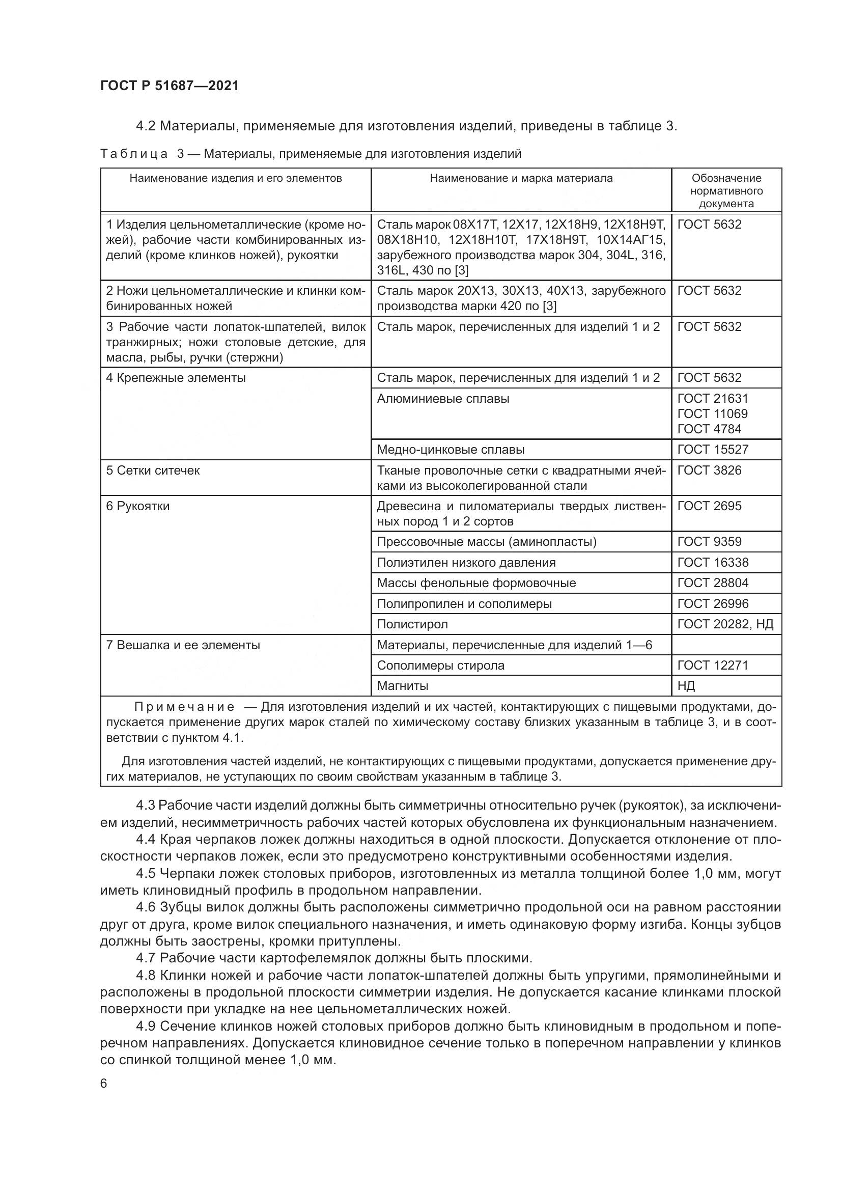 ГОСТ Р 51687-2021, страница 10