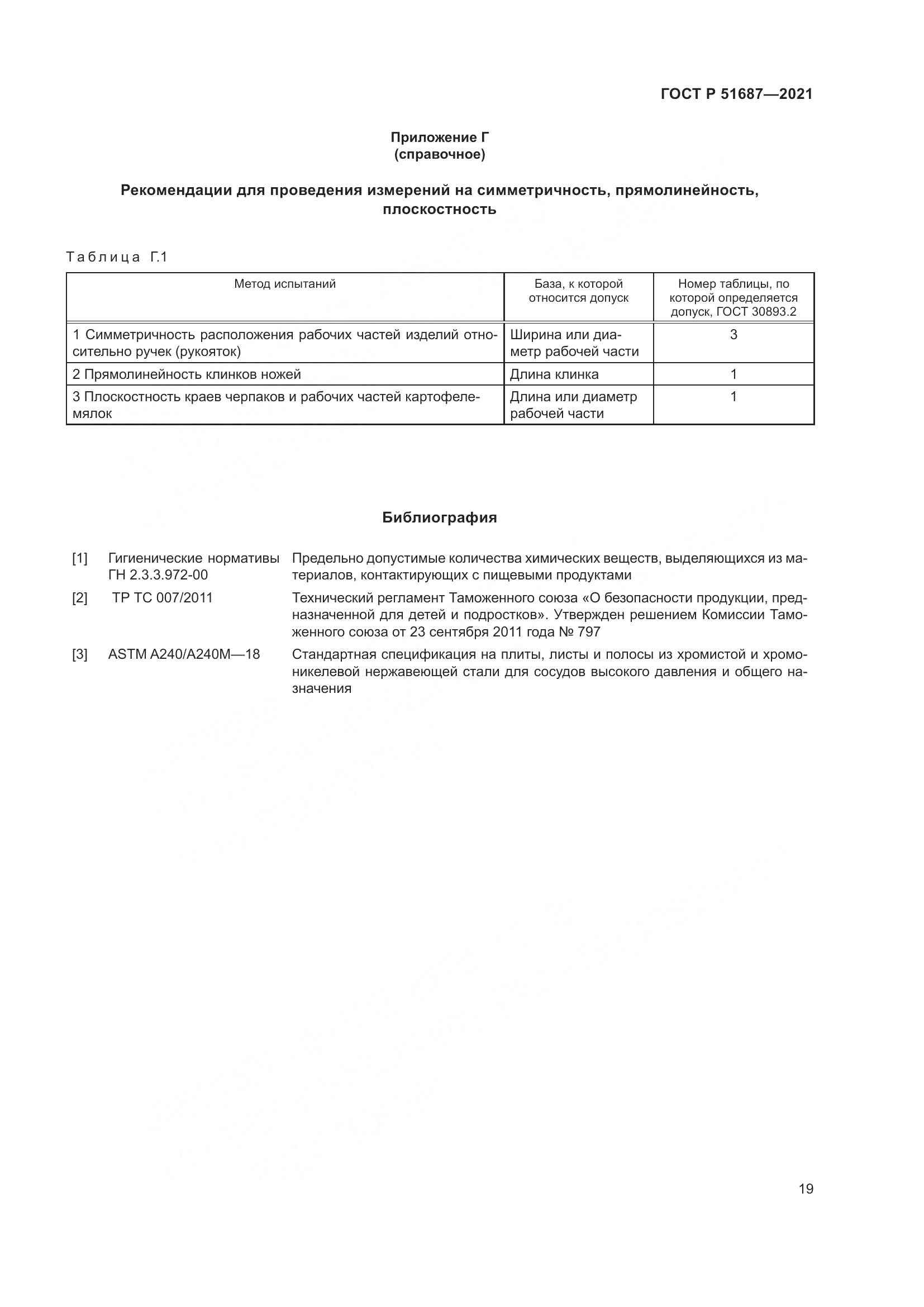 ГОСТ Р 51687-2021, страница 23