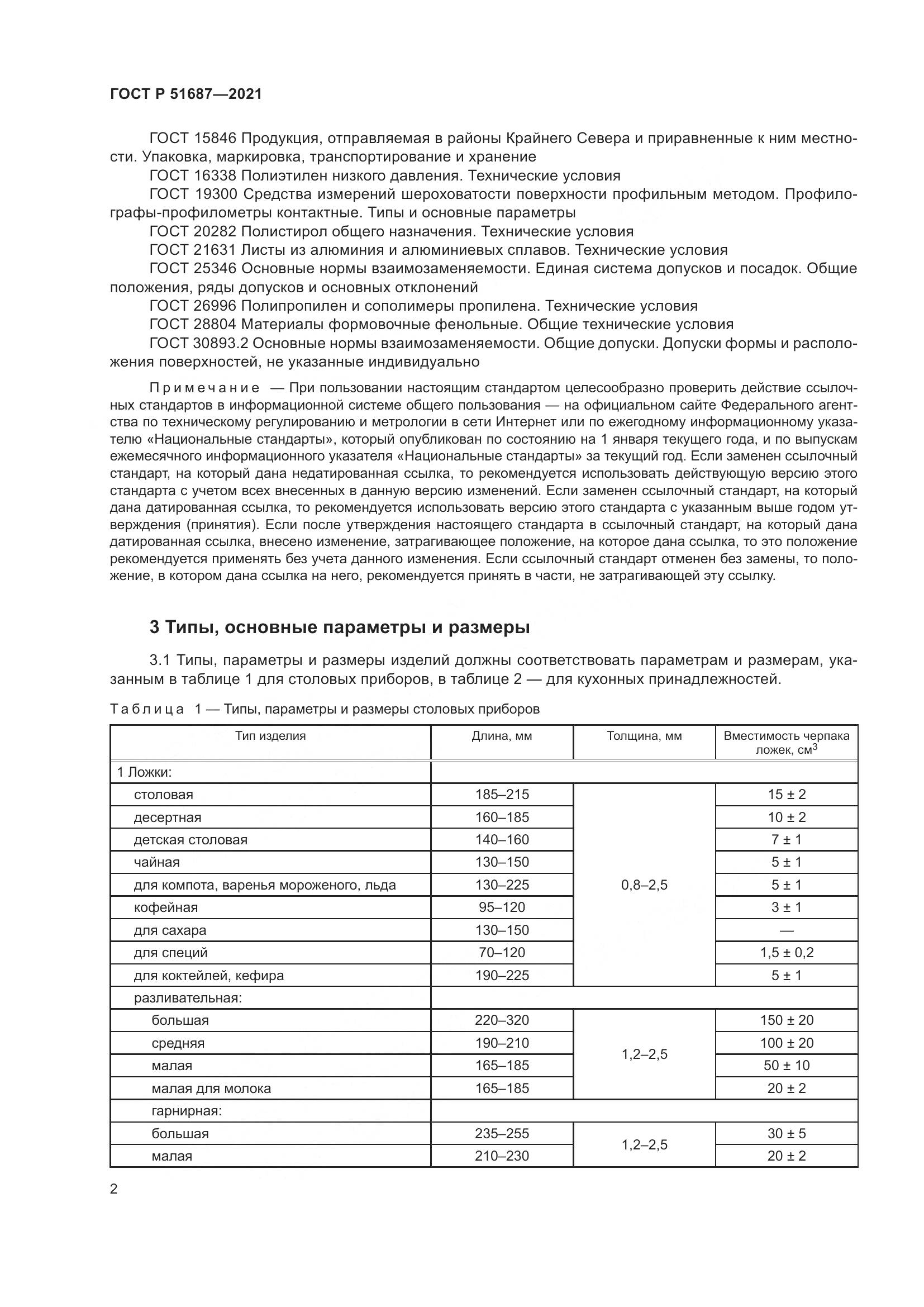 ГОСТ Р 51687-2021, страница 6