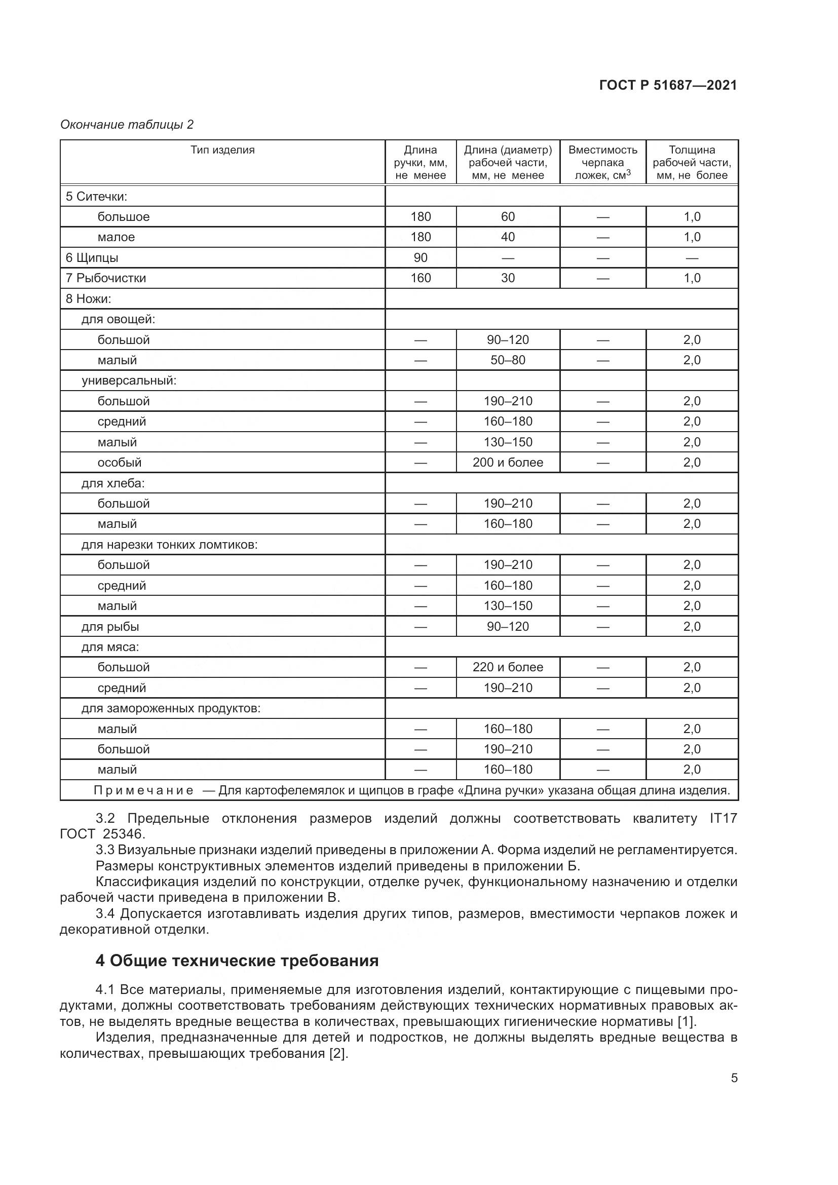 ГОСТ Р 51687-2021, страница 9