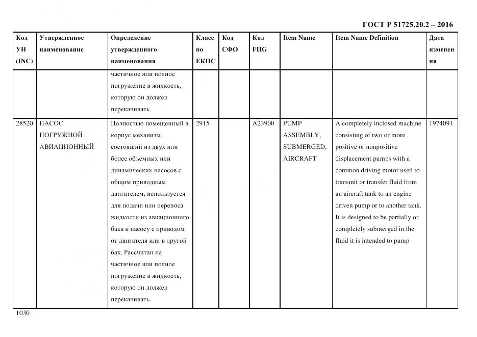 ГОСТ Р 51725.20.2-2016, страница 1042