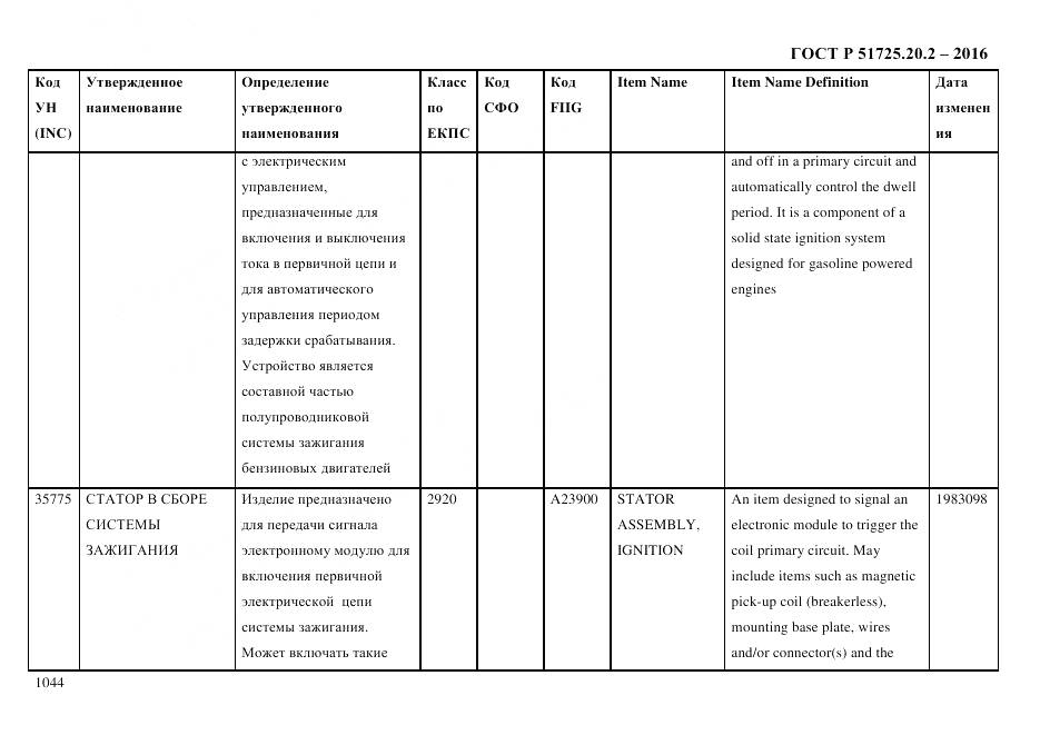 ГОСТ Р 51725.20.2-2016, страница 1056
