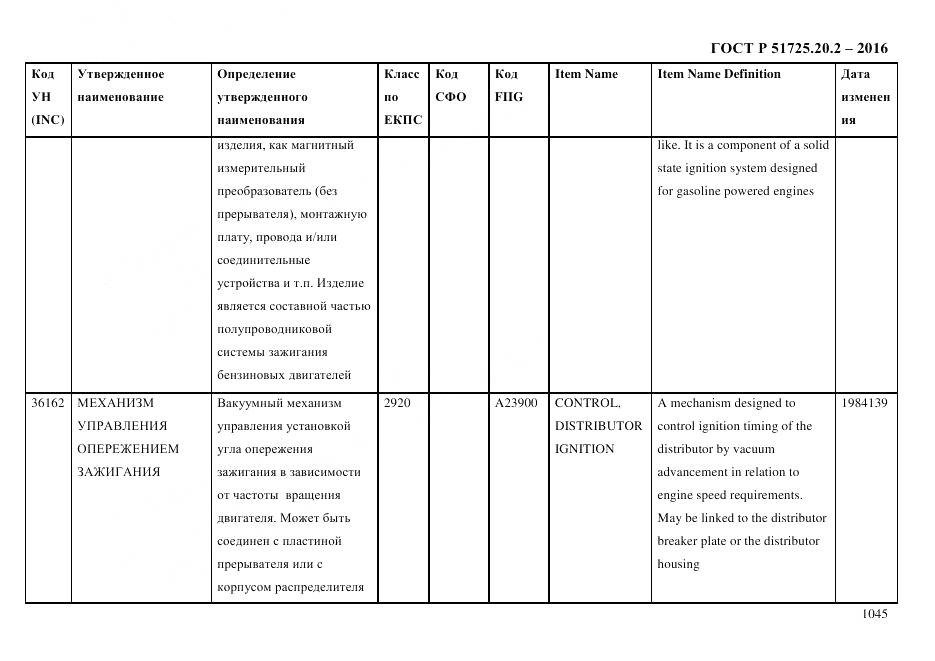ГОСТ Р 51725.20.2-2016, страница 1057