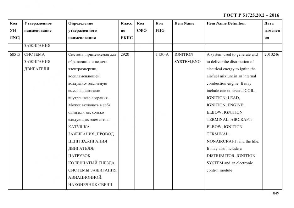 ГОСТ Р 51725.20.2-2016, страница 1061