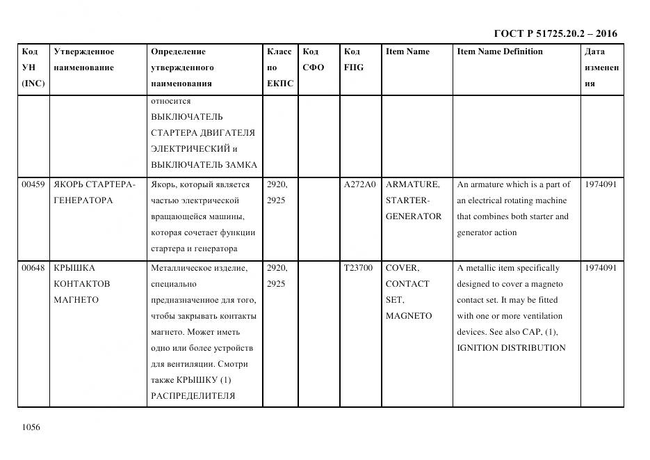 ГОСТ Р 51725.20.2-2016, страница 1068