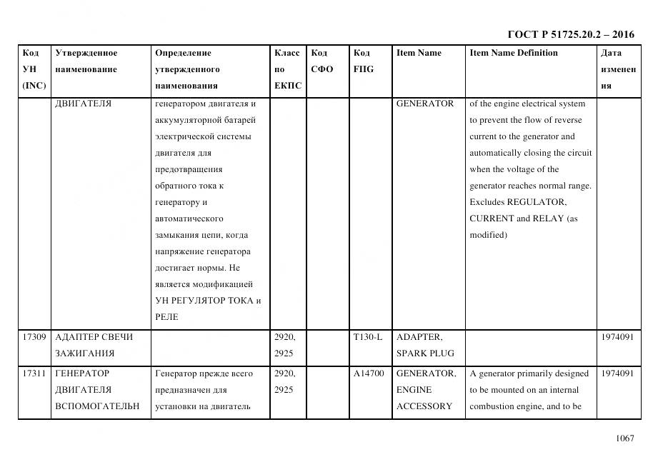 ГОСТ Р 51725.20.2-2016, страница 1079
