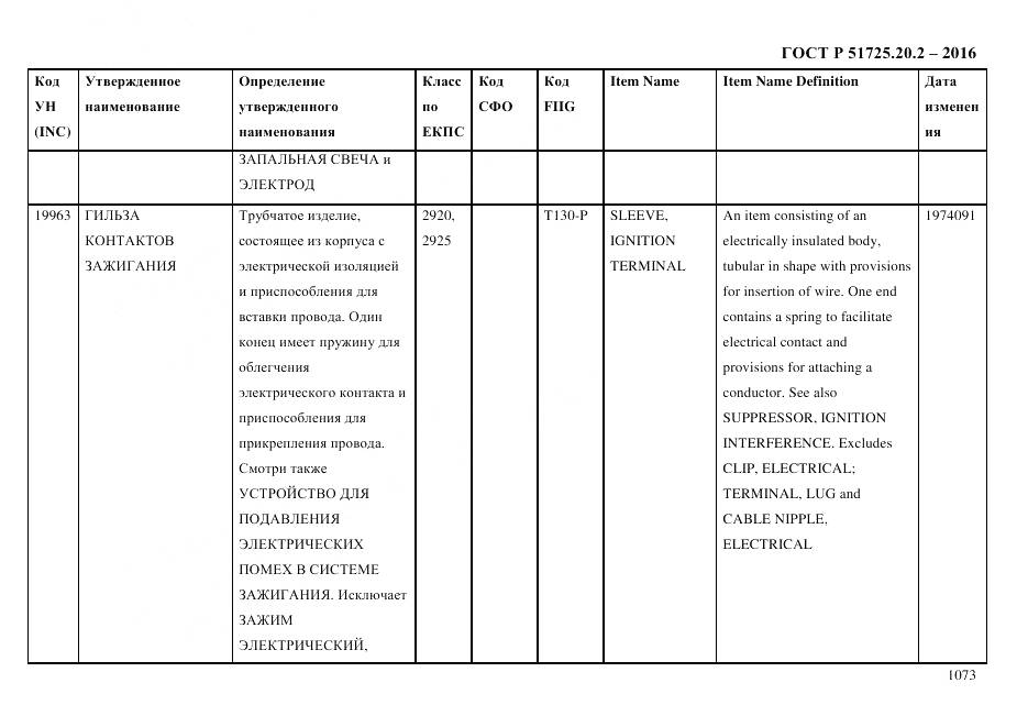 ГОСТ Р 51725.20.2-2016, страница 1085