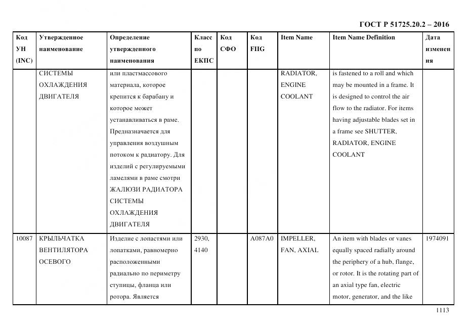 ГОСТ Р 51725.20.2-2016, страница 1125