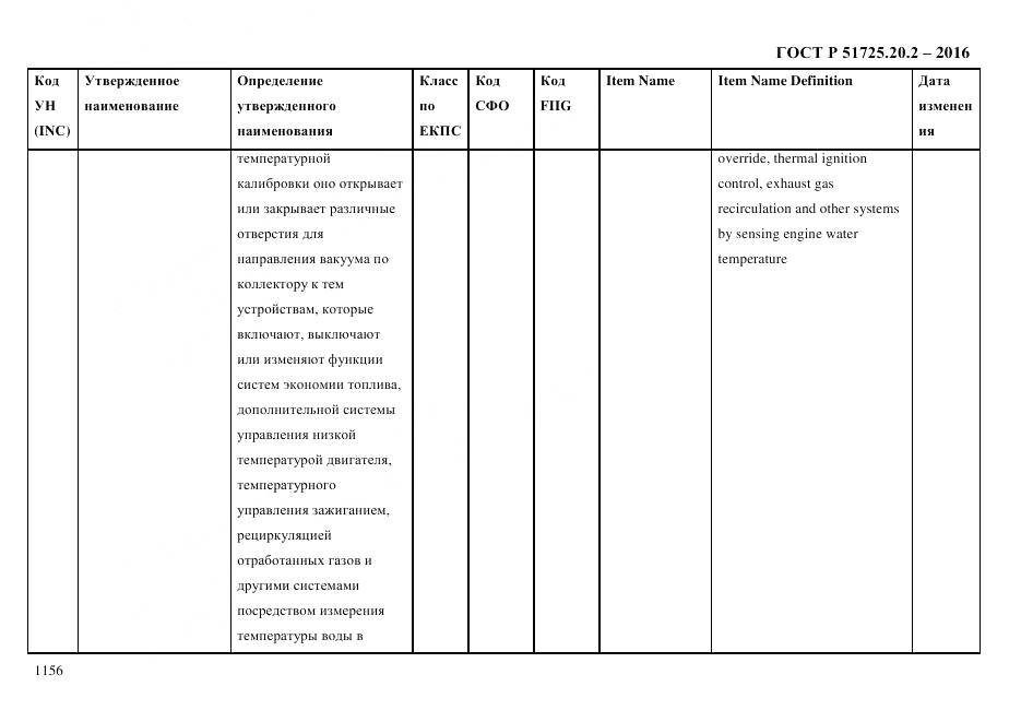 ГОСТ Р 51725.20.2-2016, страница 1168