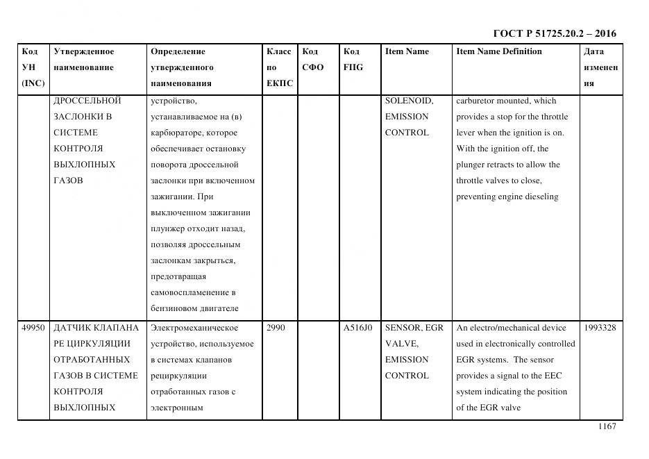 ГОСТ Р 51725.20.2-2016, страница 1179