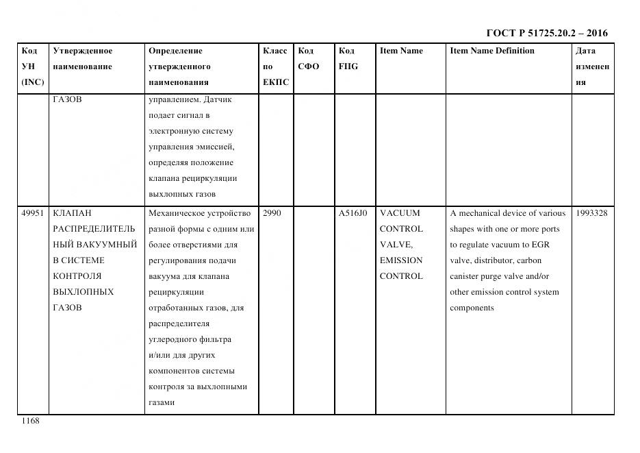 ГОСТ Р 51725.20.2-2016, страница 1180