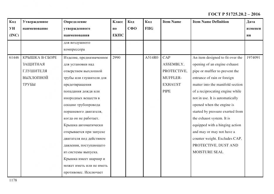ГОСТ Р 51725.20.2-2016, страница 1190