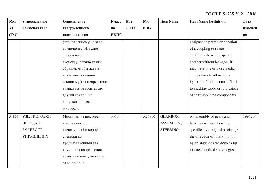 ГОСТ Р 51725.20.2-2016, страница 1233