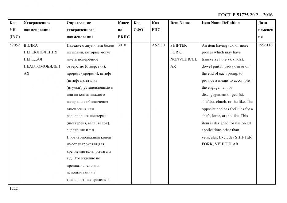 ГОСТ Р 51725.20.2-2016, страница 1234
