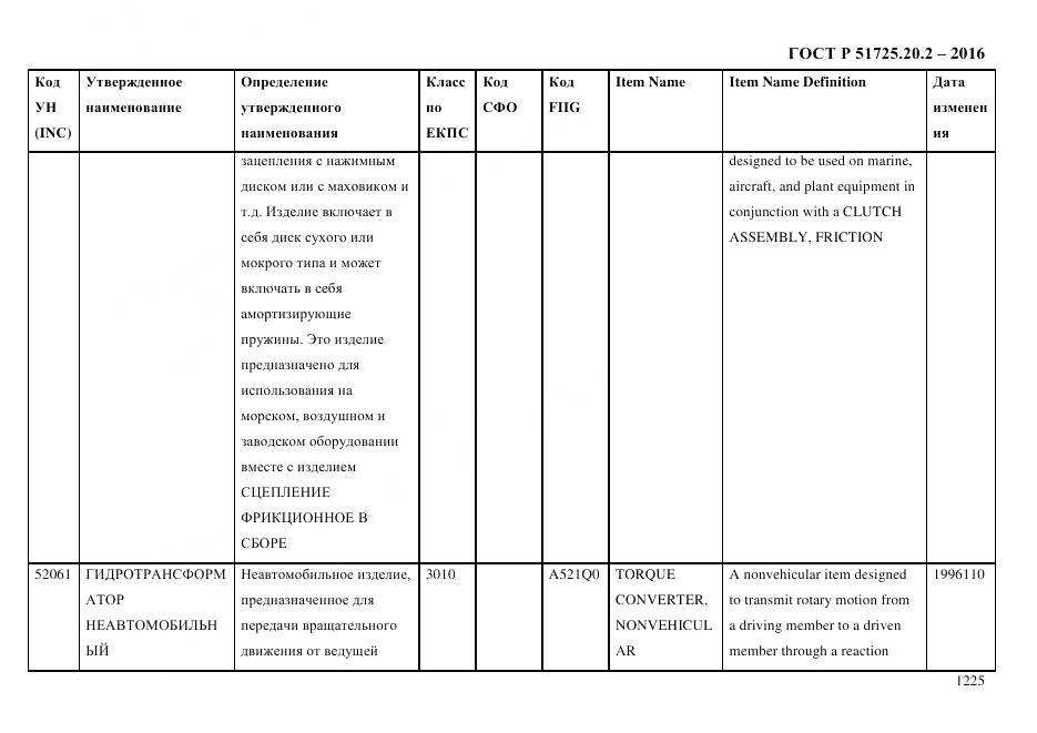 ГОСТ Р 51725.20.2-2016, страница 1237