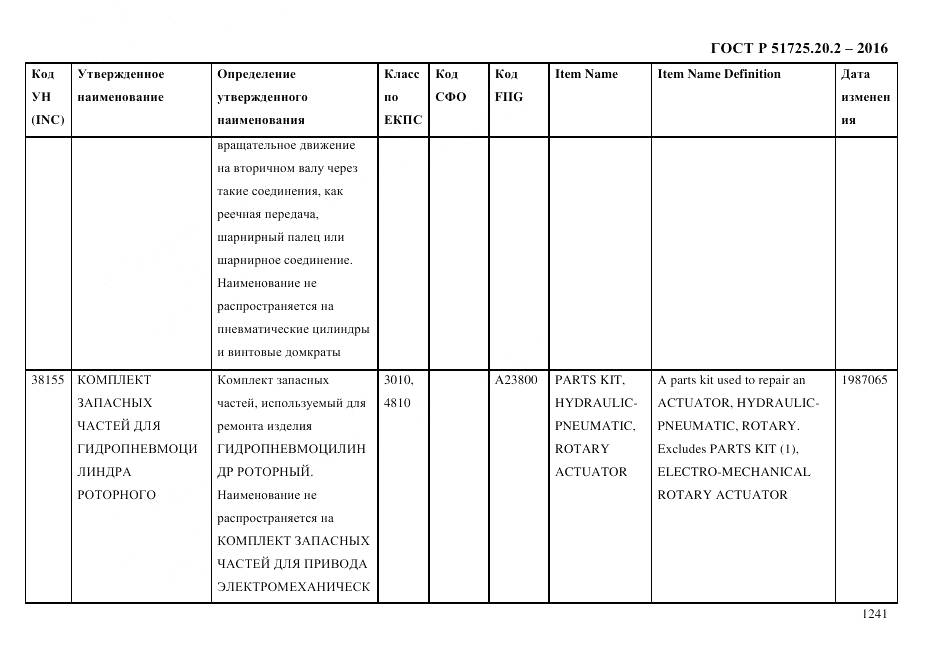ГОСТ Р 51725.20.2-2016, страница 1253