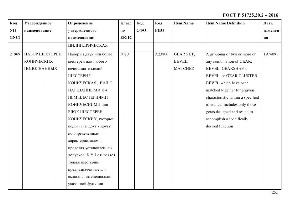 ГОСТ Р 51725.20.2-2016, страница 1267