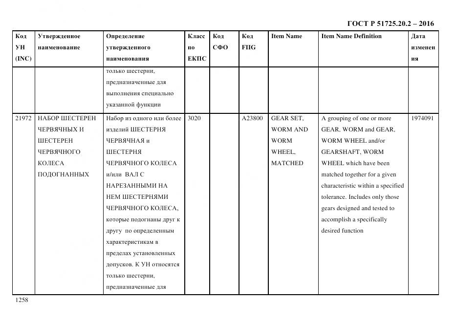 ГОСТ Р 51725.20.2-2016, страница 1270