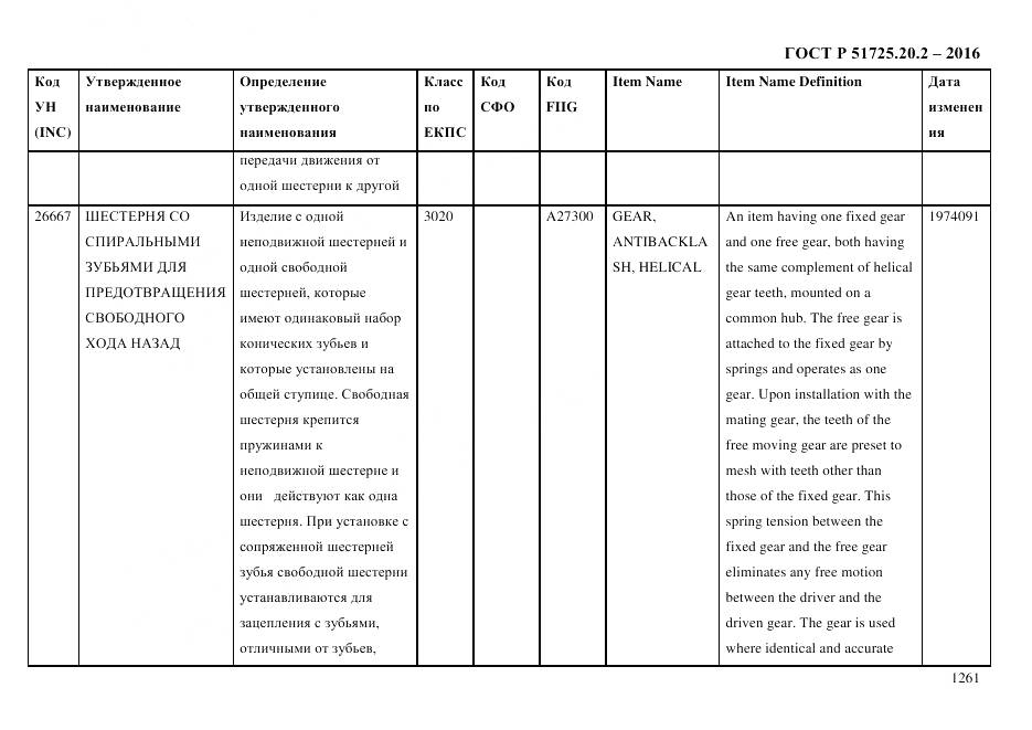 ГОСТ Р 51725.20.2-2016, страница 1273