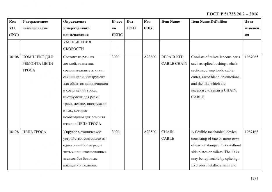 ГОСТ Р 51725.20.2-2016, страница 1283