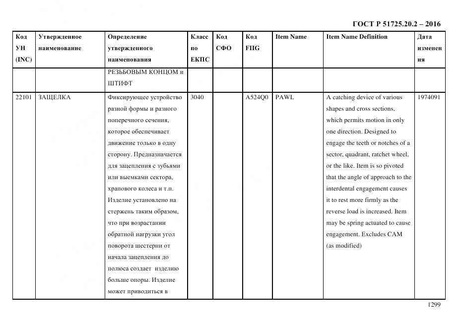 ГОСТ Р 51725.20.2-2016, страница 1311