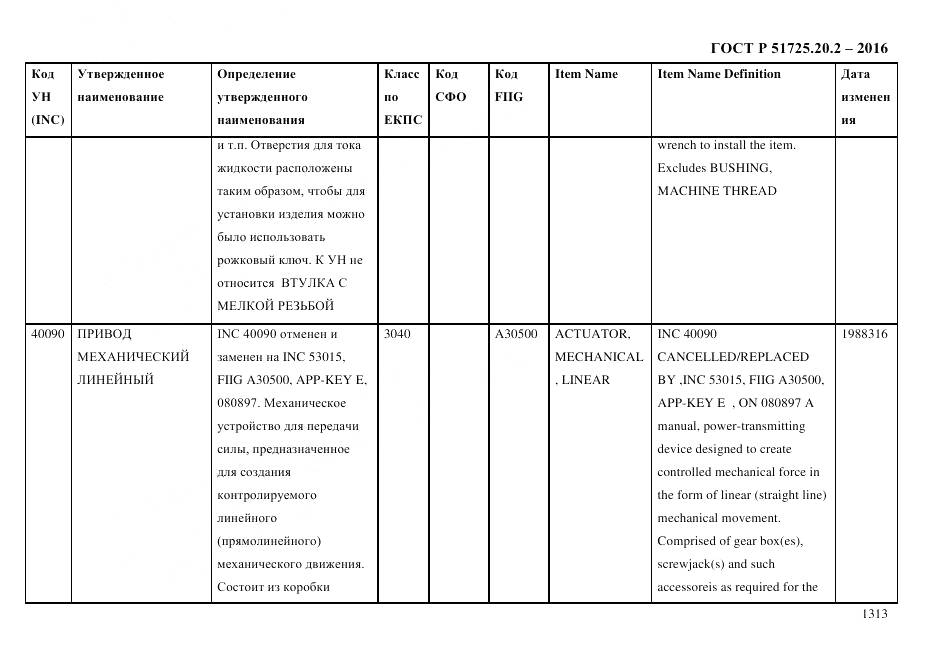 ГОСТ Р 51725.20.2-2016, страница 1325