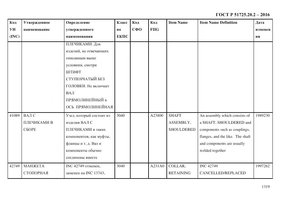 ГОСТ Р 51725.20.2-2016, страница 1331