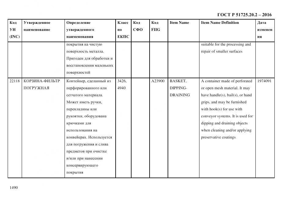 ГОСТ Р 51725.20.2-2016, страница 1502