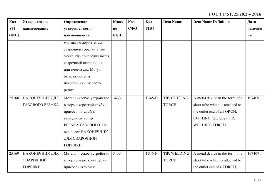ГОСТ Р 51725.20.2-2016, страница 1523
