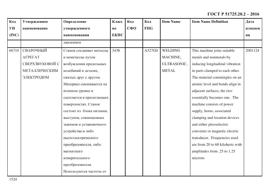 ГОСТ Р 51725.20.2-2016, страница 1536
