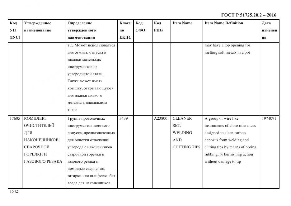 ГОСТ Р 51725.20.2-2016, страница 1554