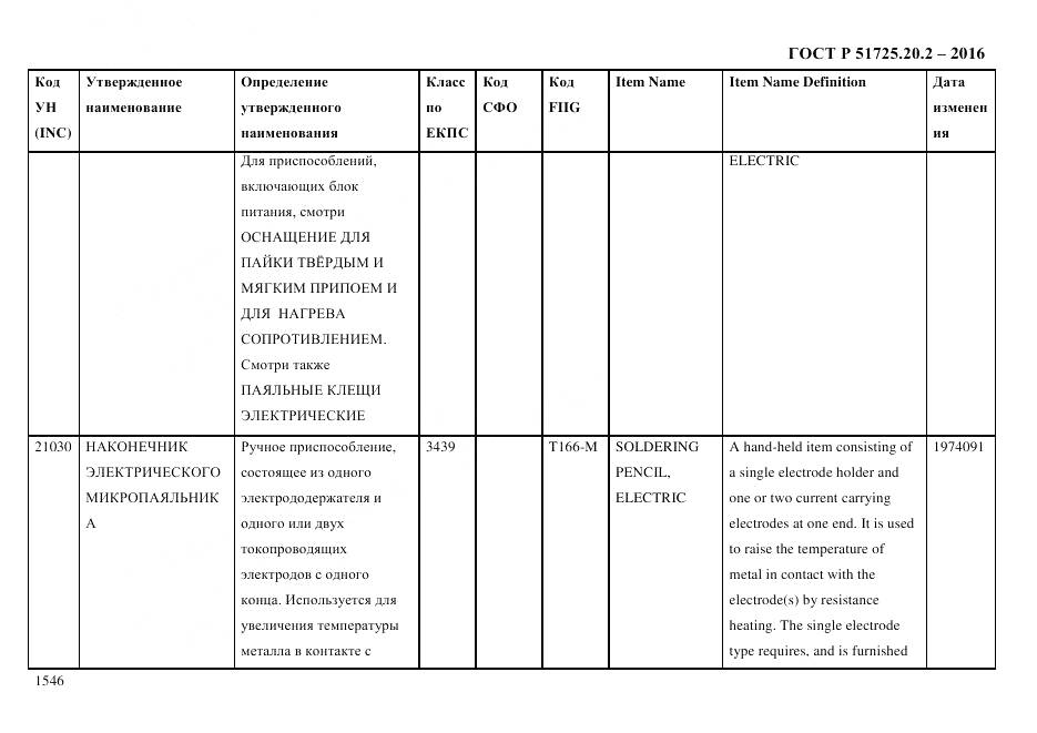 ГОСТ Р 51725.20.2-2016, страница 1558