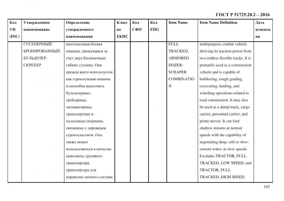 ГОСТ Р 51725.20.2-2016, страница 157