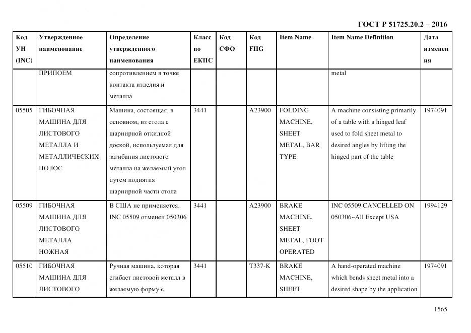 ГОСТ Р 51725.20.2-2016, страница 1577