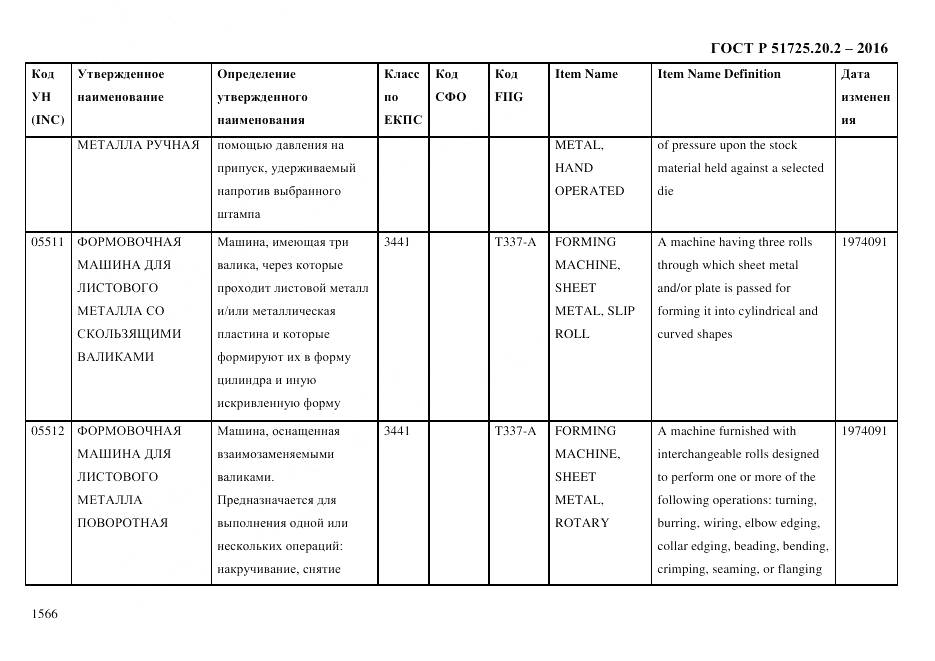 ГОСТ Р 51725.20.2-2016, страница 1578