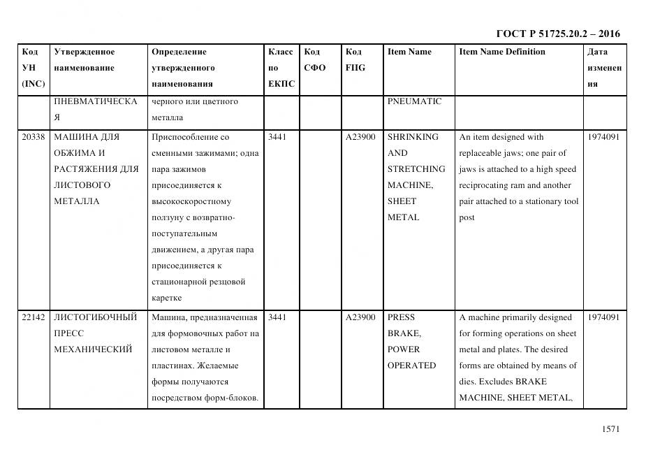 ГОСТ Р 51725.20.2-2016, страница 1583