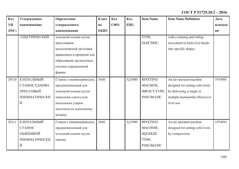 ГОСТ Р 51725.20.2-2016, страница 1597