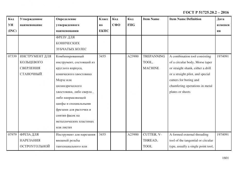 ГОСТ Р 51725.20.2-2016, страница 1613