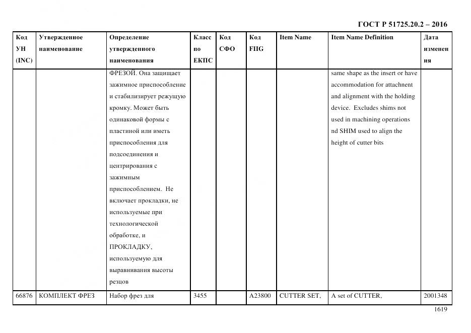 ГОСТ Р 51725.20.2-2016, страница 1631