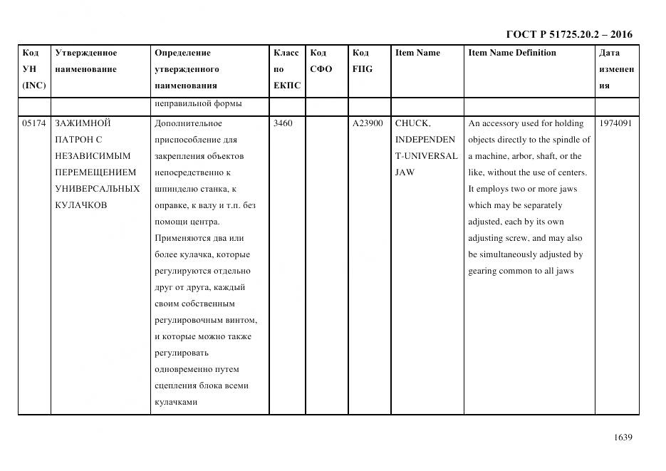 ГОСТ Р 51725.20.2-2016, страница 1651