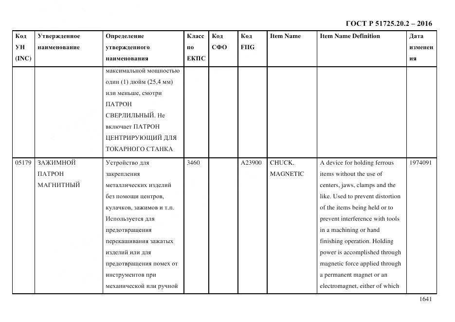 ГОСТ Р 51725.20.2-2016, страница 1653