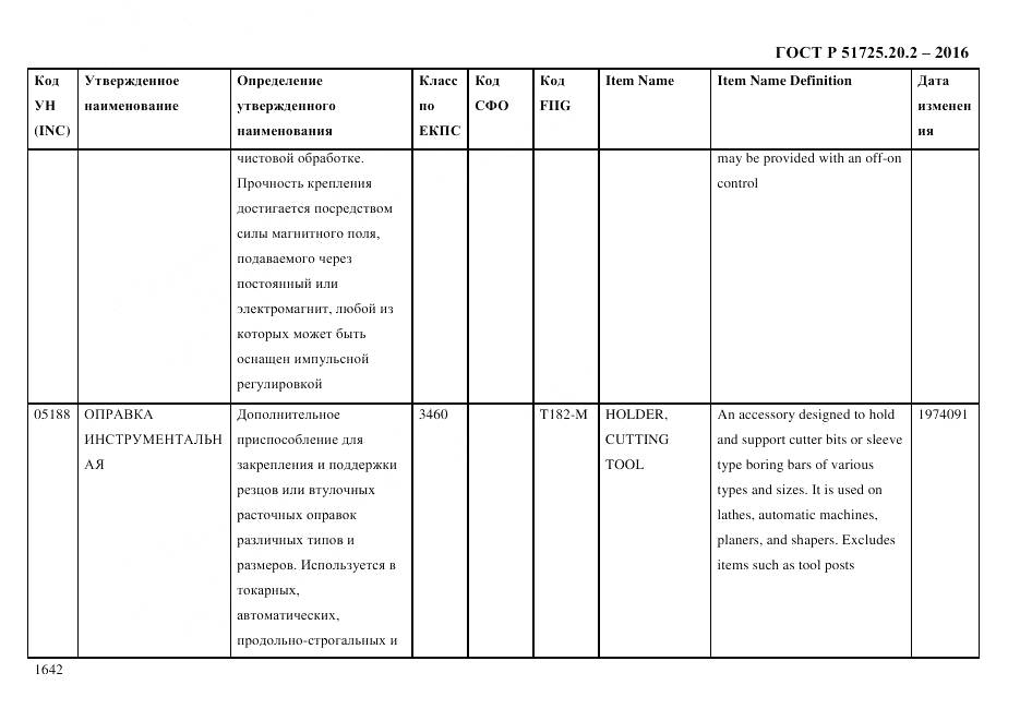 ГОСТ Р 51725.20.2-2016, страница 1654