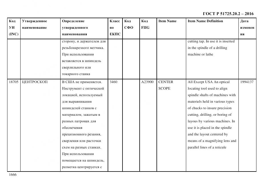 ГОСТ Р 51725.20.2-2016, страница 1678