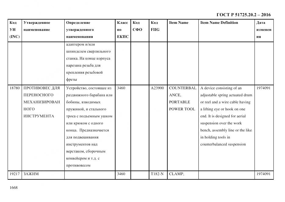 ГОСТ Р 51725.20.2-2016, страница 1680